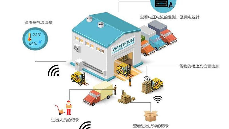 塑料托盘与纸托盘：仓储物流中的双面选择
