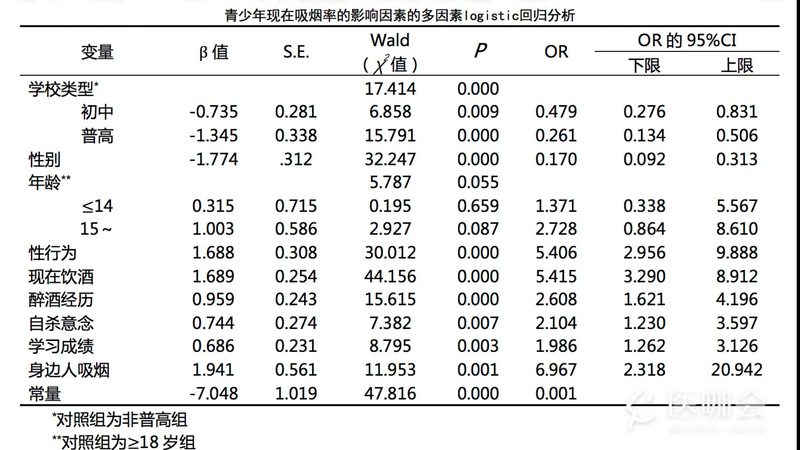小型输送线安装报价：揭秘影响价格的关键因素**