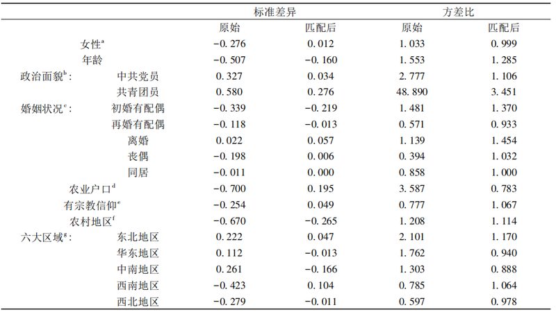 横梁式货架：结构解析与选型逻辑