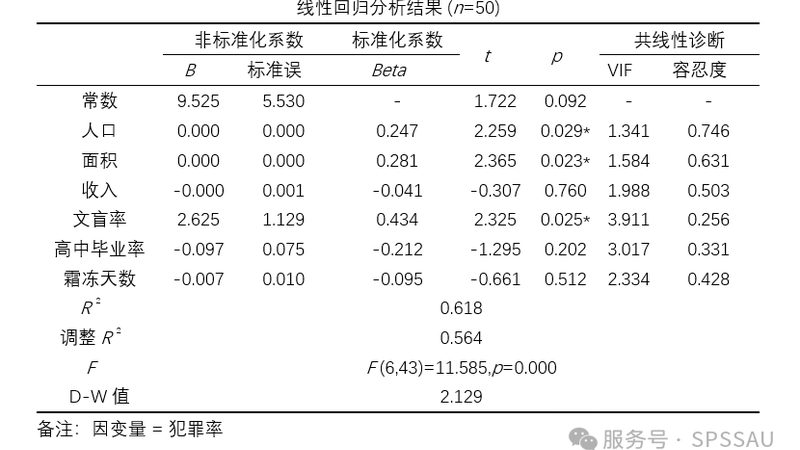 食品仓库货架材质要求：如何选择安全可靠的存储方案**