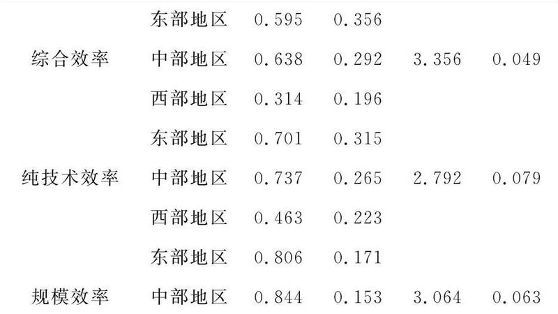 二手重型货架回收，别只看铁价