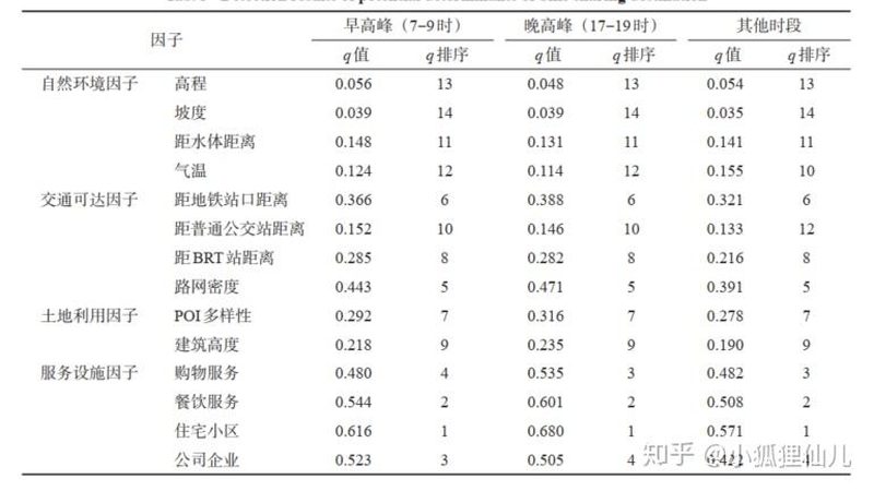 轻型货架定制：从需求分析到交付的五大关键步骤**