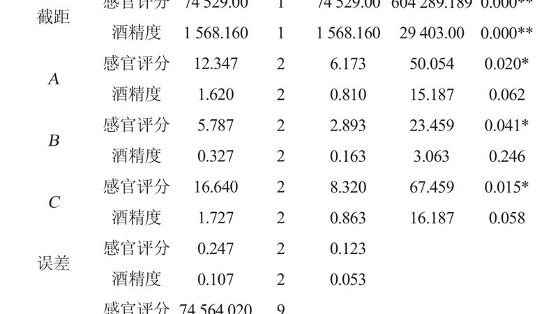 悬挂输送线链条安装方法全解析