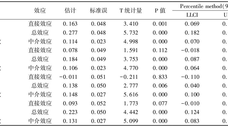 货架层板厚度，真的越厚越好吗？2.0mm够用吗？**