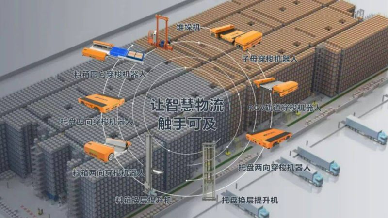 重型货架安装，专业厂家如何选择？**